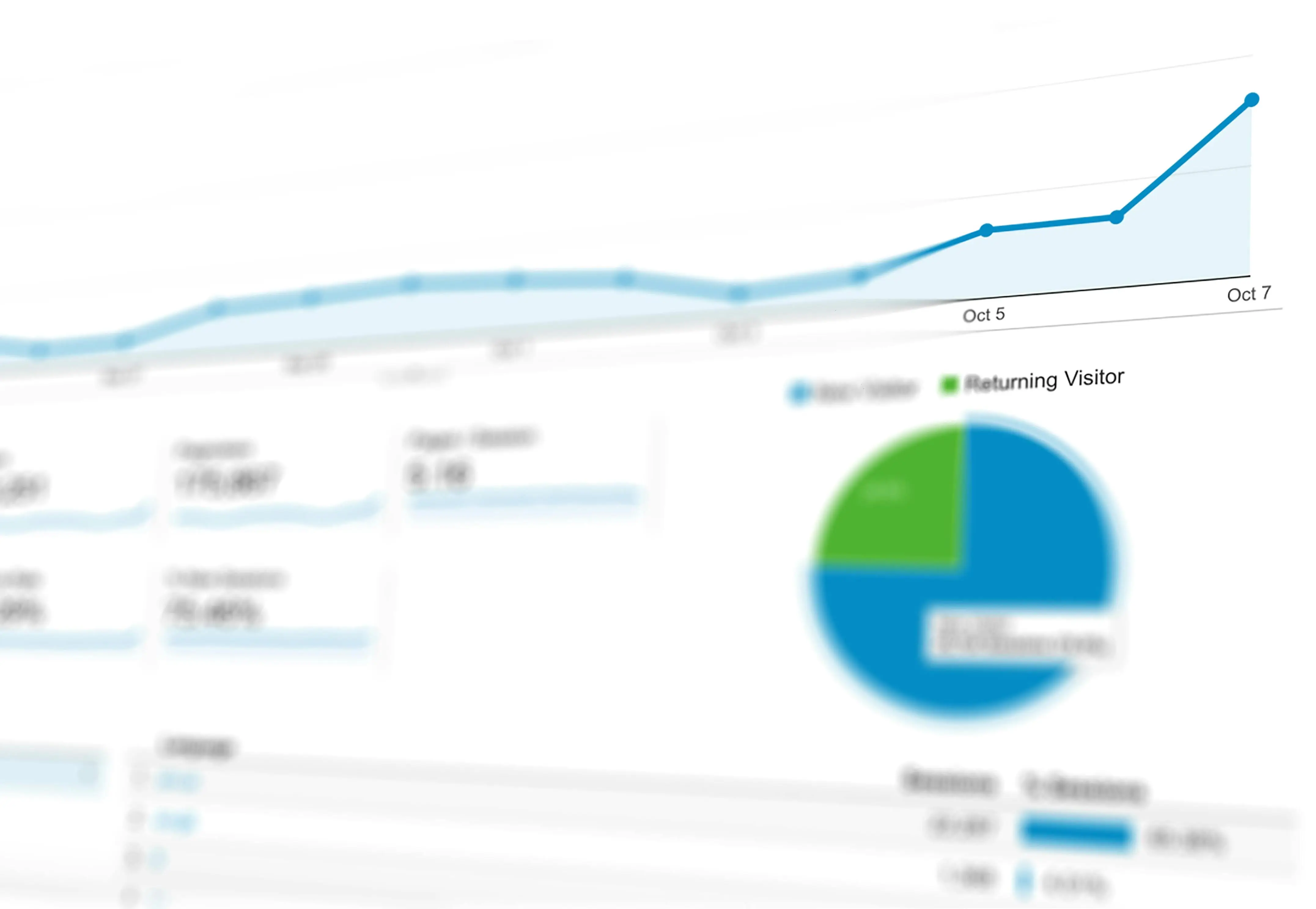 Demand Planning & Supply Forecasting Training